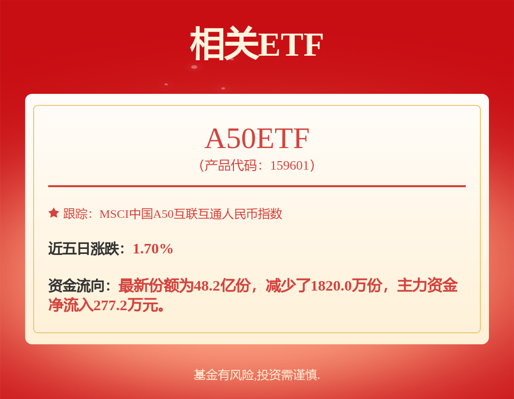 专利授权：“电池防水测试方法”CQ9电子登录宁德时代获得发明