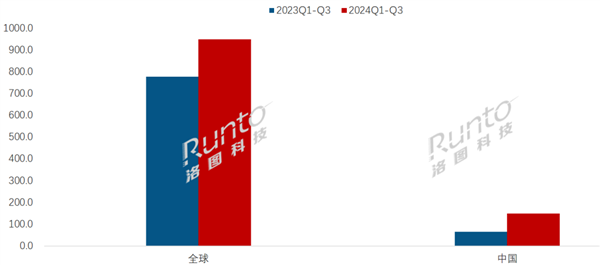 ！这一次轮到Kindle“肠悔青”了？CQ9电子版入口电纸书销量暴涨128%(图5)